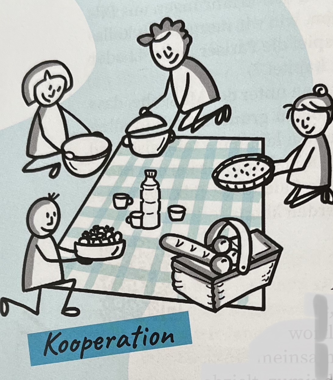 Abbildung zur Veranschaulichung von Kooperation, Nölte (2022), S. 12.